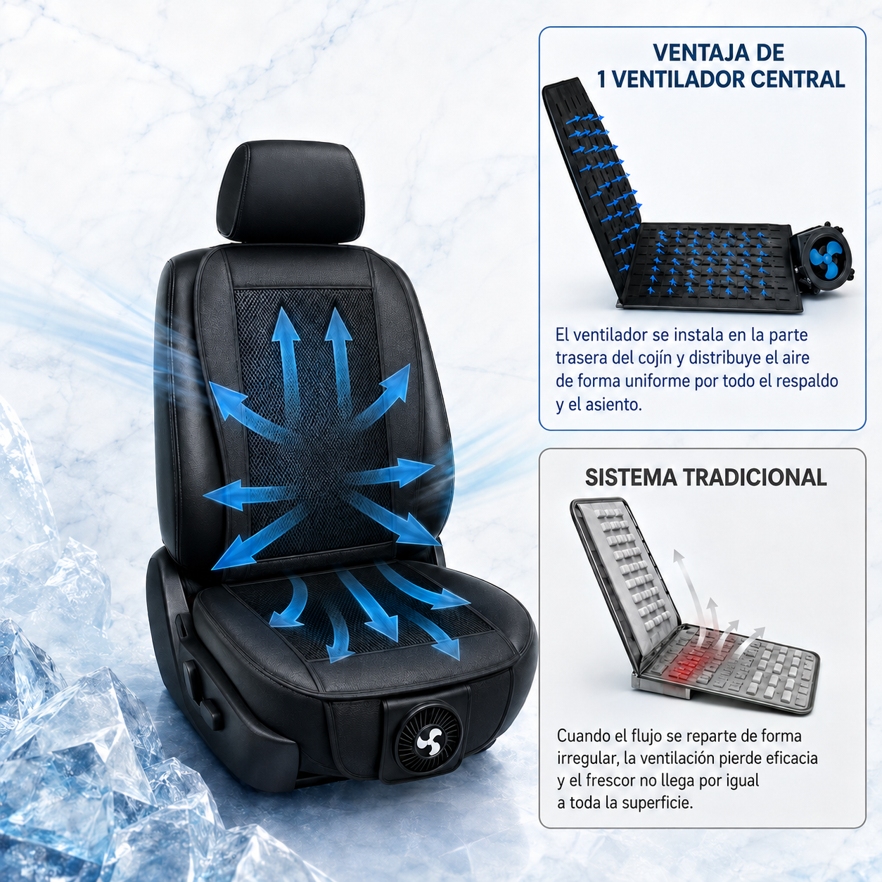 Asiento Enfriador Antisudor